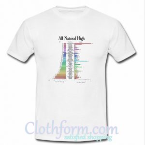 All Natural High T Shirt