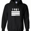 1981 Inventions Hoodie SN